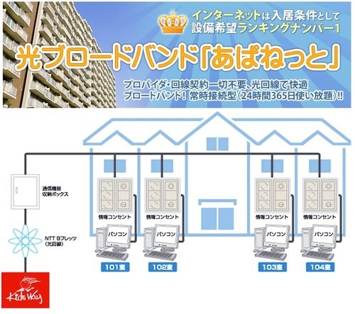グランデュール津田沼 アパネット.jpg